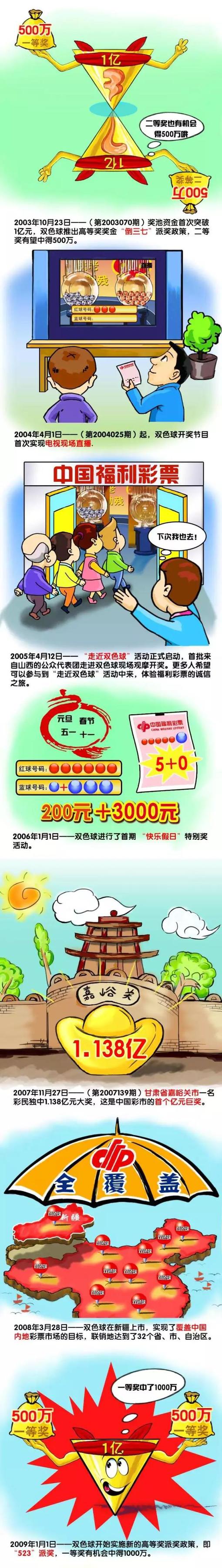 如今迪巴拉的身体完全康复，罗马需要他恢复最佳状态，用想象力和技术提高球队的攻击力。